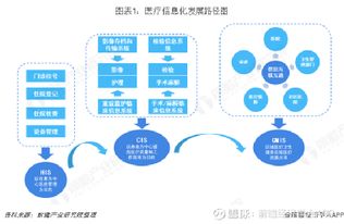 太極股份（002368） 在計(jì)算機(jī)軟件領(lǐng)域的技術(shù)積淀與市場前景